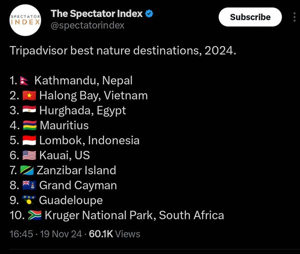 NoContextNepol's tweet image. 