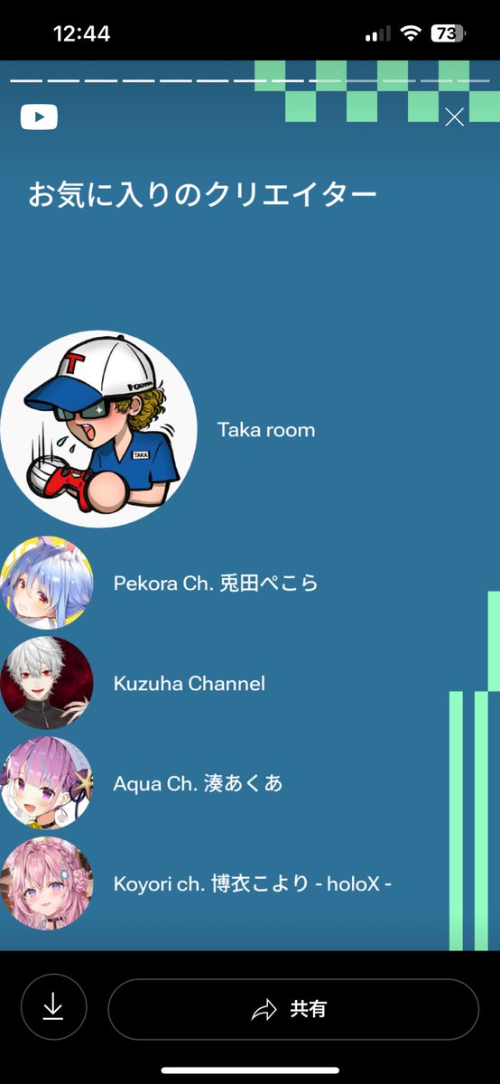 TR22212002's tweet photo. 監督1人だけ場違い感エグいwww
 #takaroom https://t.co/jppS0xW9BT