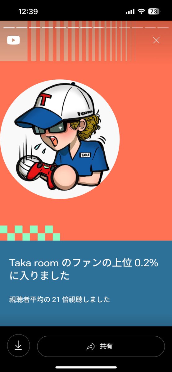 TR22212002's tweet photo. 監督1人だけ場違い感エグいwww
 #takaroom https://t.co/jppS0xW9BT