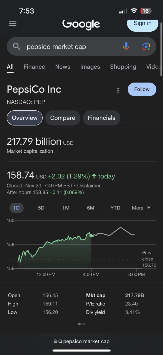 Your telling me I can buy a 217 b mc coin at 100k rn $mug