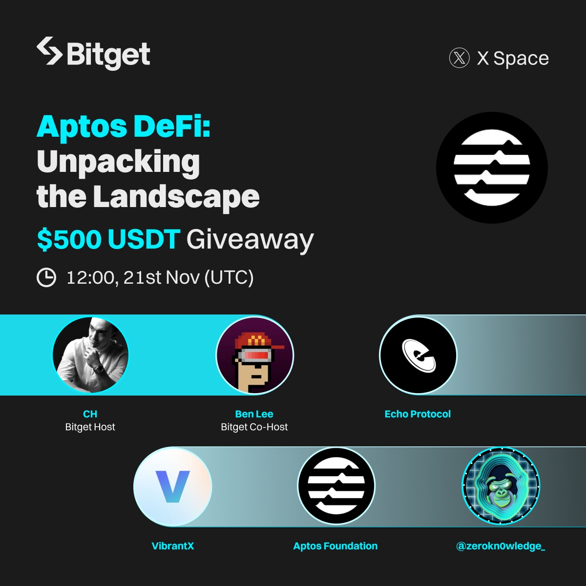 Get ready to join our X Space and explore Aptos DeFi! 💰 500 $USDT giveaway  (10 winners) How to win ⤵️ 🔹 Follow @bitgetglobal & RT 🔹 Tune in:  https://t.co/xV4WzLjMD8 🔹 Drop