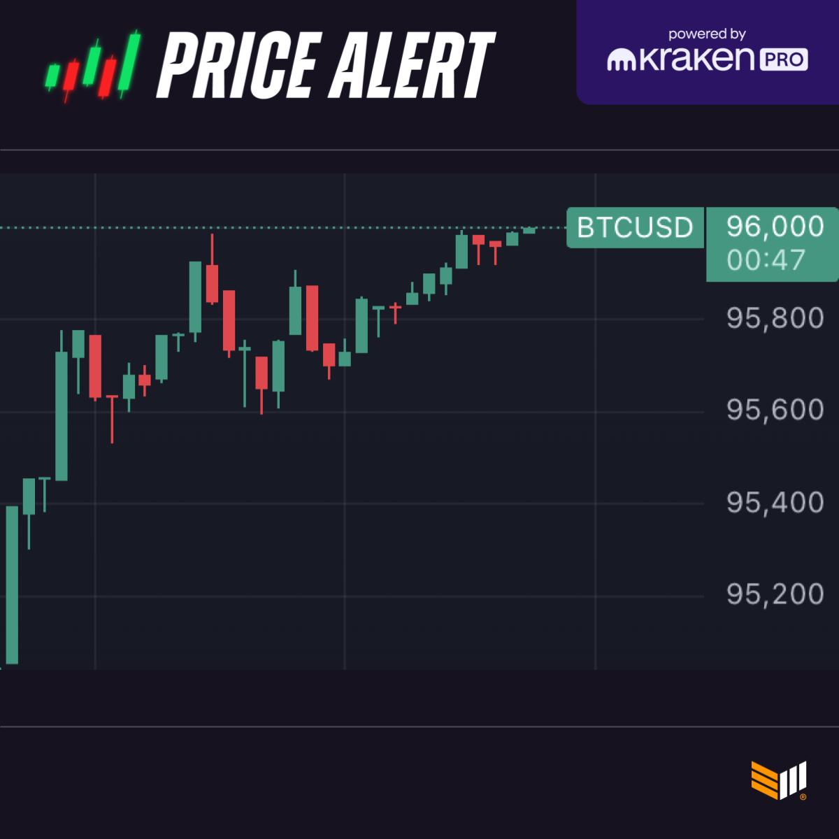Bitcoin Magazine tweet media