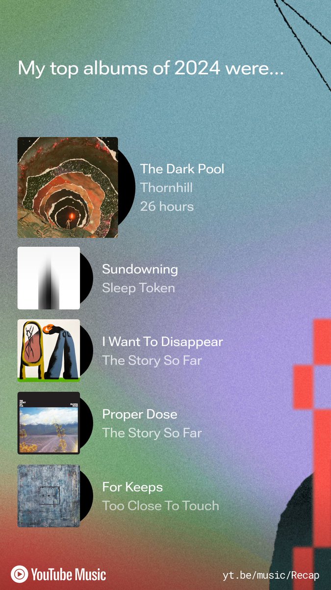 My recap said I listened to 341 hours of Sleep Token, 100x the average 😅