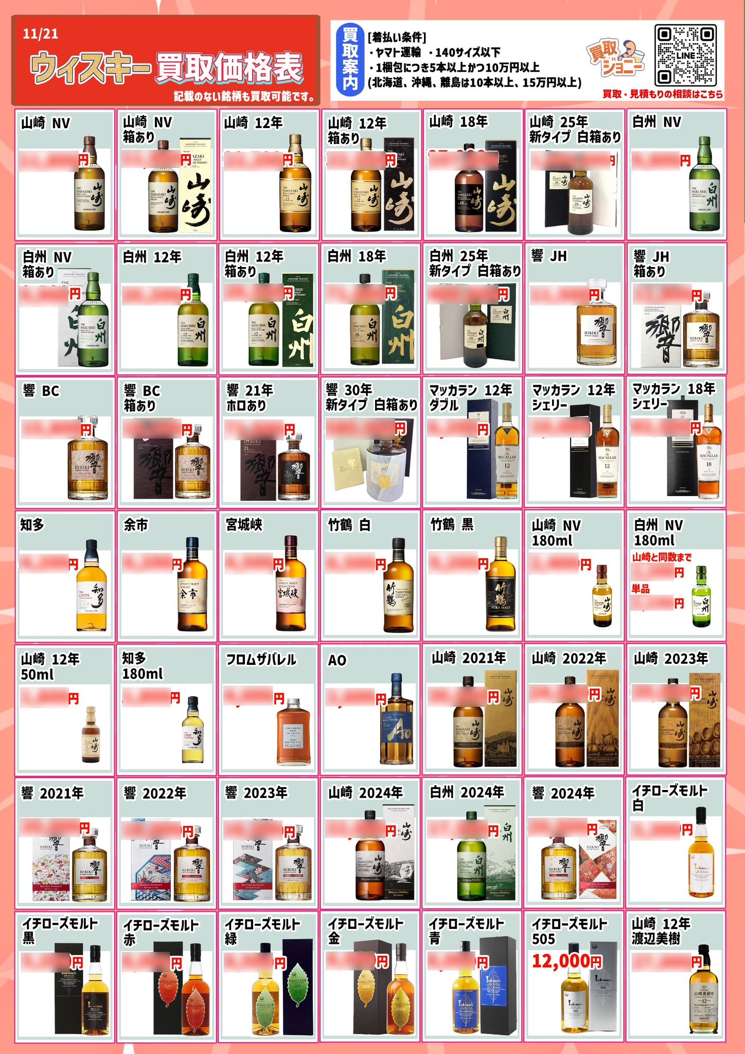 早い者勝ち！シンフォニー含む総額23万相当⭐︎10個の香水まとめ売り ポケカ BW~XY 女の子サポートSR高額買取価格表 【magi公式/中野