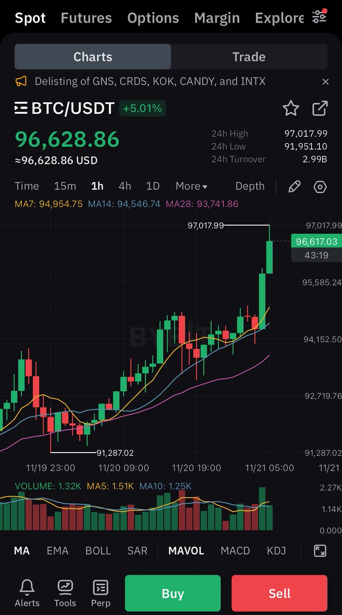 Crypto Rover tweet media