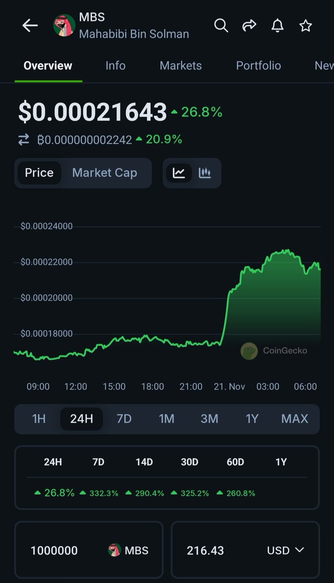 Mahabibi Bin Solman tweet media