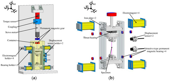 Actuators_MDPI's tweet image. #Article
📜 Design of a Noncontact Torsion Testing Device Using Magnetic Levitation Mechanism
by Mengyi Ren and Koichi Oka
mdpi.com/2076-0825/12/4…
@k_u_t_official
@MDPIOpenAccess
#magneticlevitation #structuredesign #controldesign #dynamics