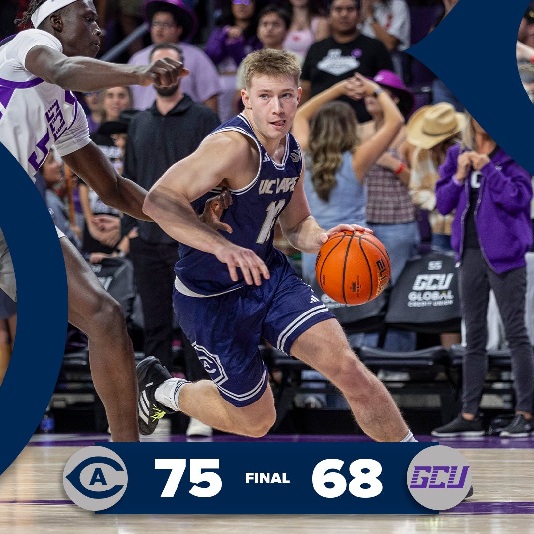 UC Davis Men’s Basketball tweet media