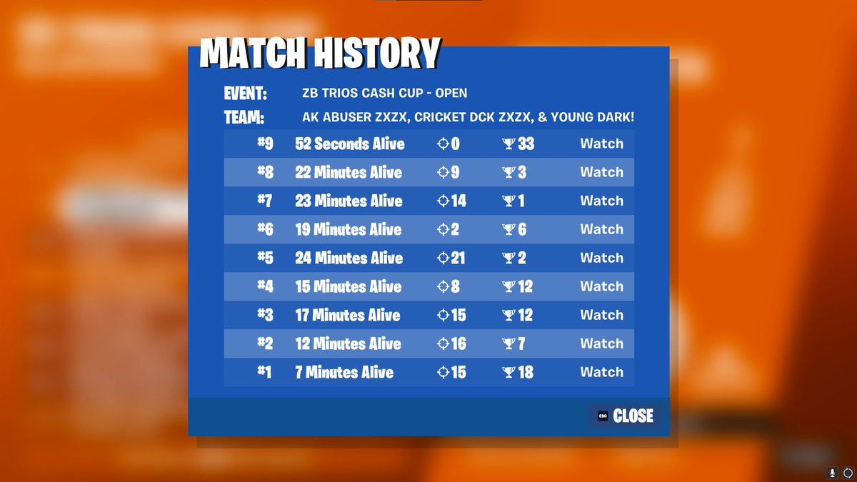 qualed finals <a href="/aydenzxzx/">aydenzxzx</a> <a href="/Dark2k_/">Dark</a> died off spawn last game