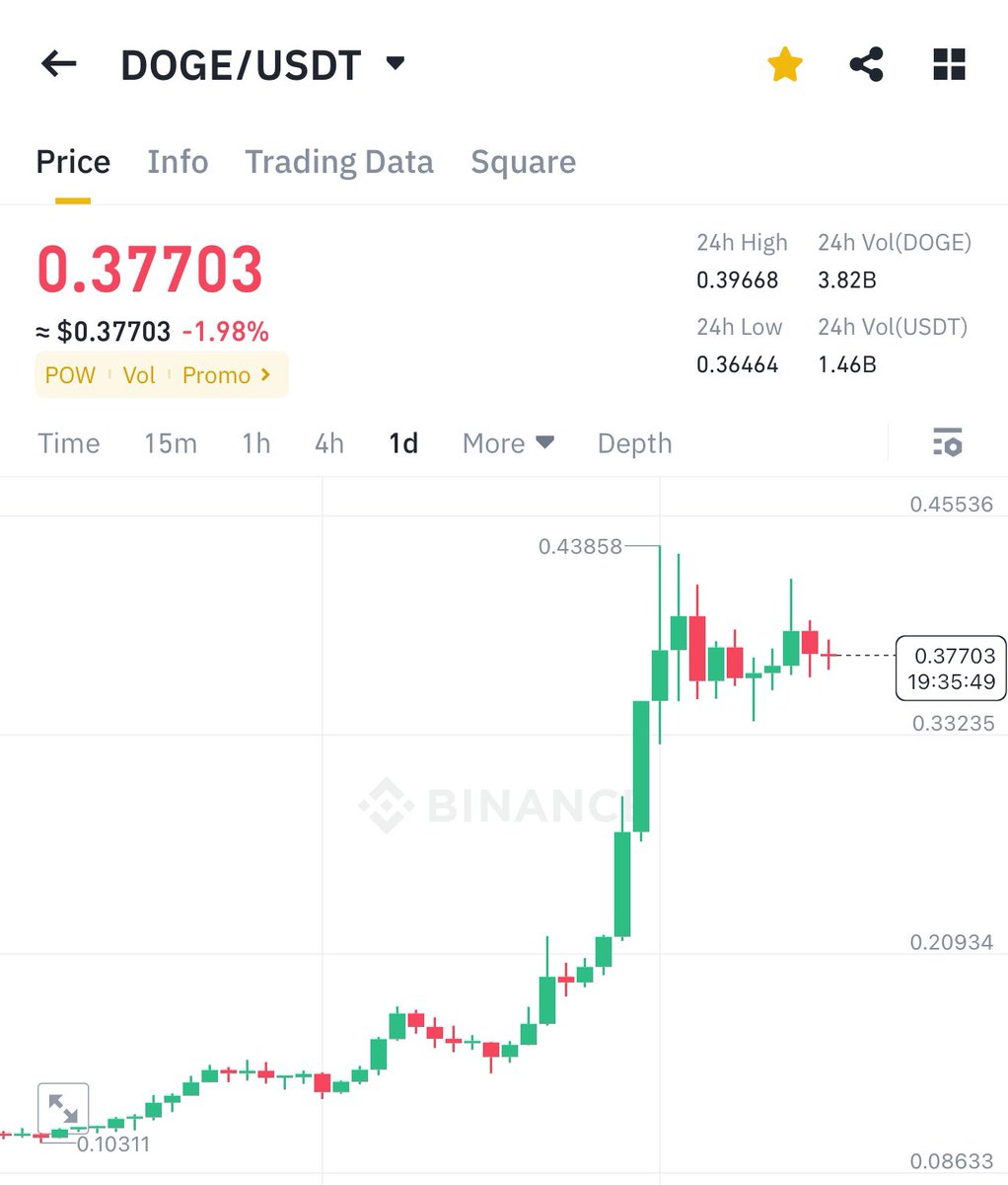 Dr. Lightning tweet media