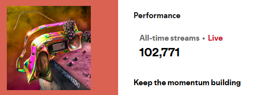 Our new album passed 100k streams in our first week! Thanks everyone, we're so stoked! 

linktr.ee/sbassbear