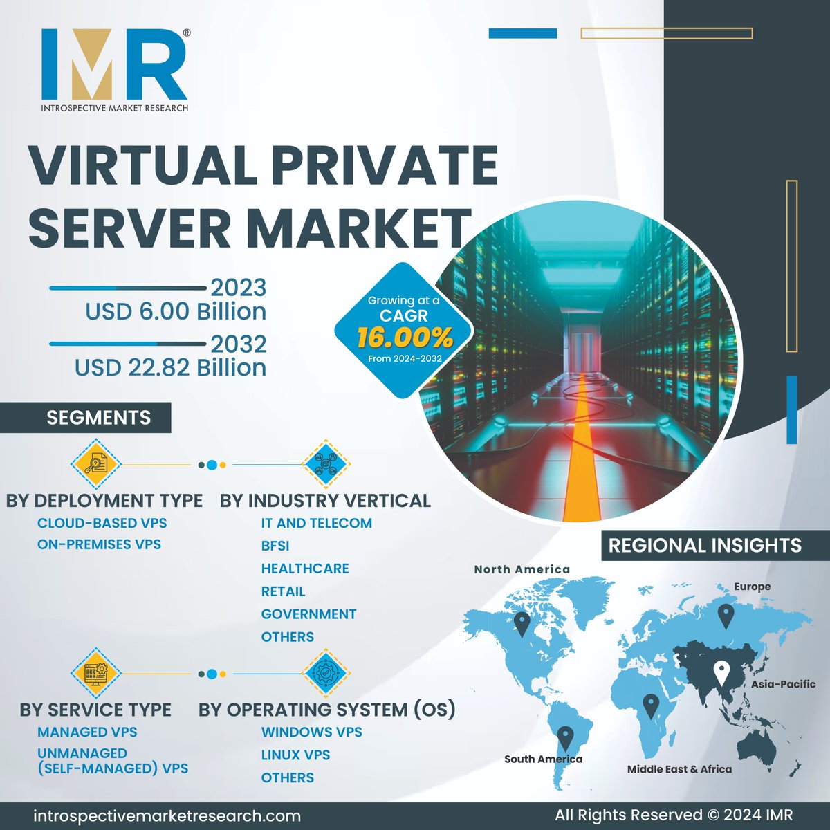 IntrospectiveM4's tweet image. Worried about data breaches? Not with a #VirtualPrivateServer! 
With advanced security, robust firewalls, &amp;amp; compliance standards, your site or app stays protected—all while keeping costs low. Secure hosting made simple!

Reach Out US: surl.li/ypemuc

#CyberSecurity