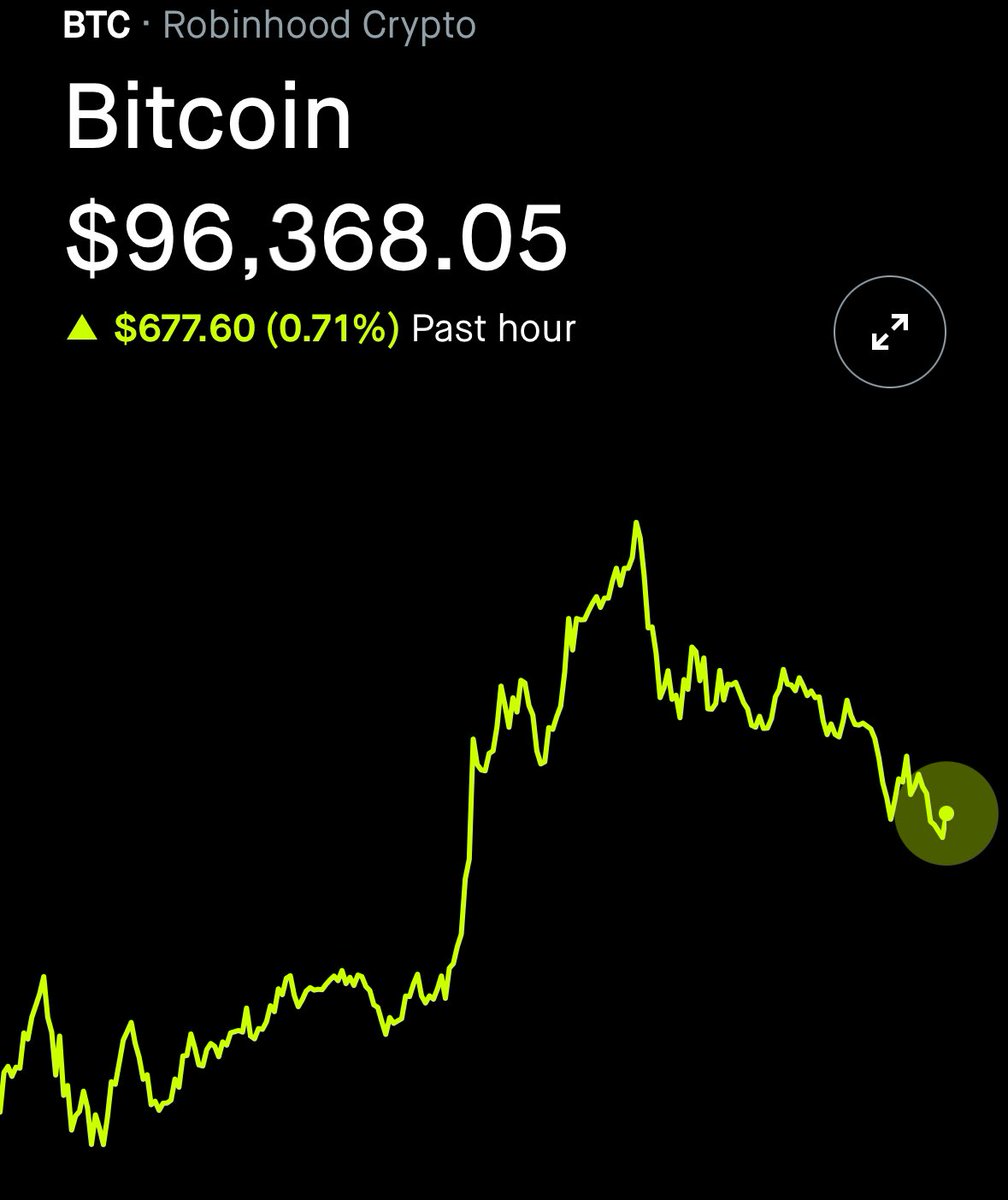 i feel like Bitcoin bouta crash heavy after 100k, so many people bouta sell  😭