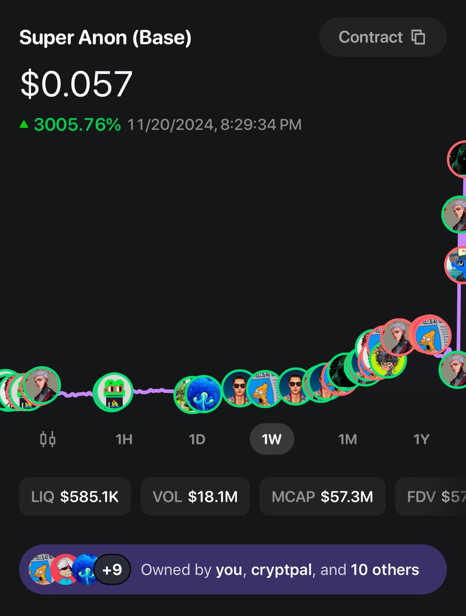 All of the farcaster alpha is on <a href="/frenslol/">frens</a> 

🍊