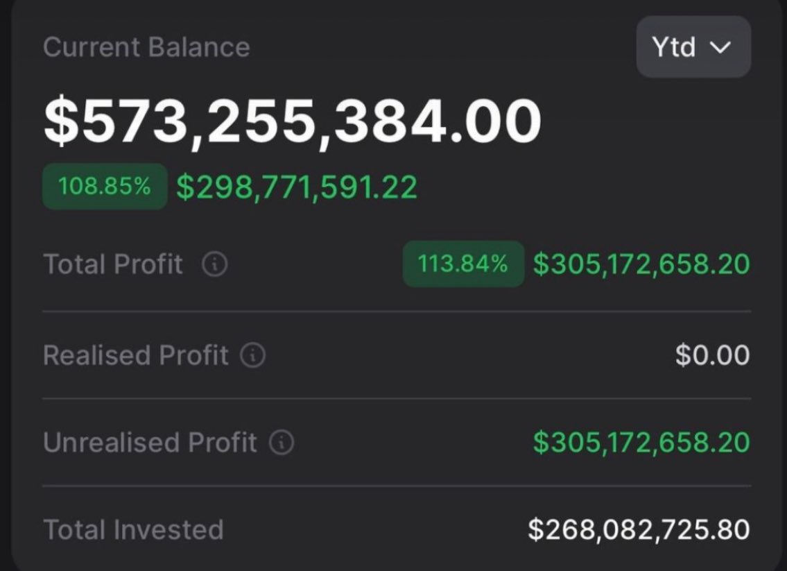 Dennis_Porter_'s tweet photo. El Salavdor’s Bitcoin holdings now tops over half a billion dollars. Incredible. https://t.co/r3hEZ1SPeM