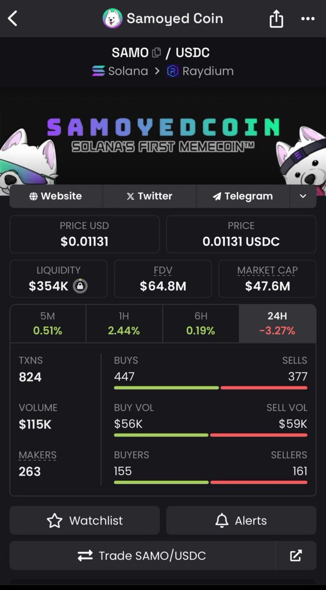 Jiff is the biggest dog on the internet and will be the biggest dog on Solana.

Pumpenomics all over it. 100mil is a matter of when not if.