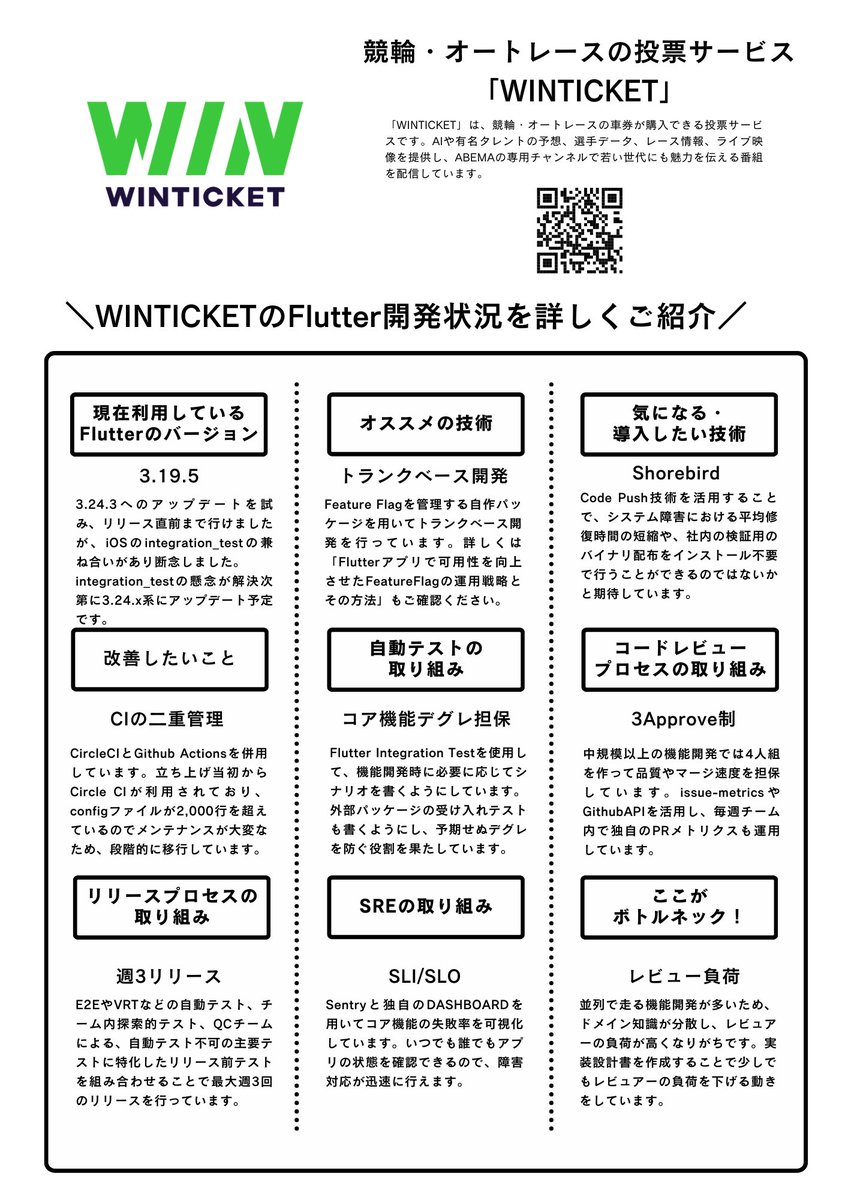 CyberAgentDevelopers tweet media