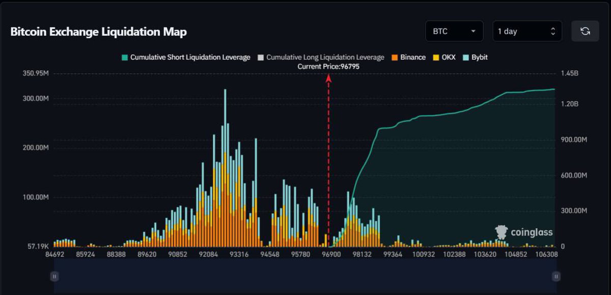 Ash Crypto tweet media