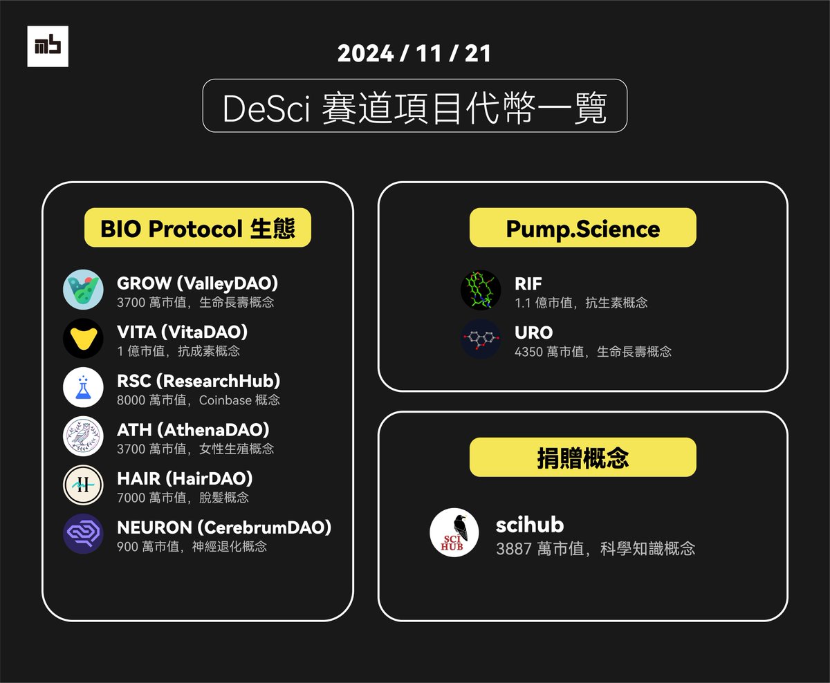 mk_MY_ac (@mkw_7380) / Posts / X