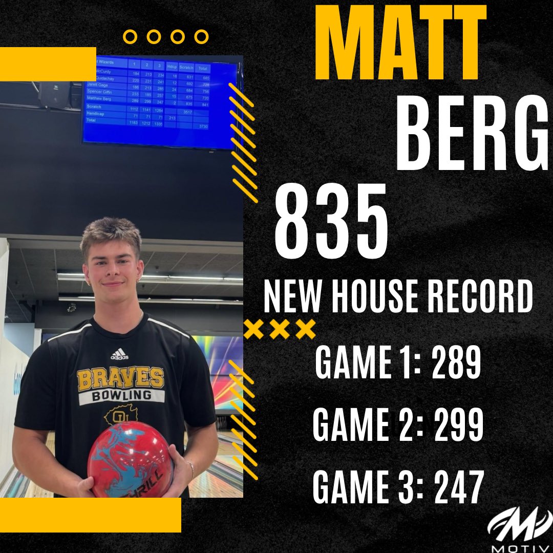 OUKSBOWLING's tweet photo. Huge shoutout to Matthew Berg on setting the new house record at Fusion Alley with 835!! Matt used his @MotivBowling Max Thrill Solid all 3 games. #Motiv #Bowling https://t.co/wmHSFXmk2z