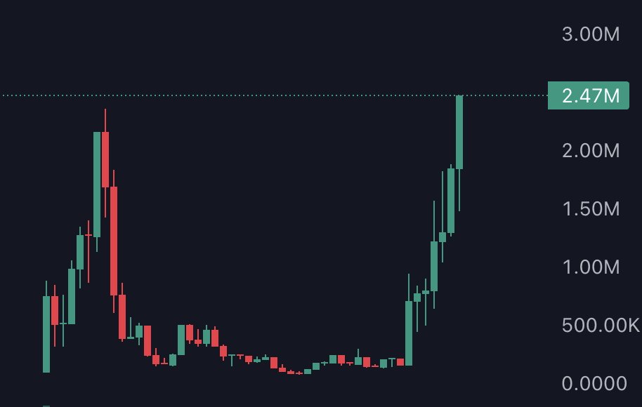 ramonos's tweet image. 🤌🤌🤌