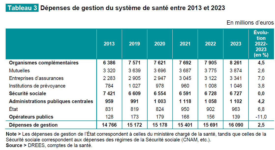 Nicolas Da Silva tweet media