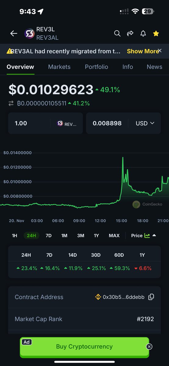 A rebrand of <a href="/Rev3alTech/">REV3AL</a>  is on the way.  Ready to rev3al it to our community soon.