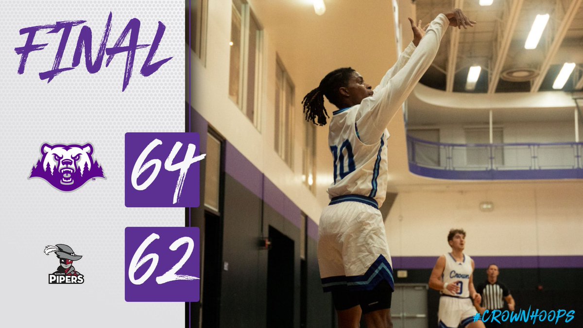 *Fun* Crown win at Hamline!

Buckner:  17 pts, 8 reb
Grigsby:  17 pts, 6 reb
P. Behne:  10 points, 2 3PTM
Ladd:  7 ast, 6 reb