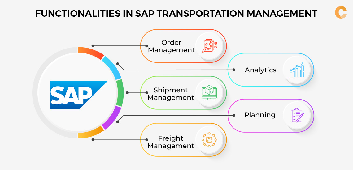 accelygroup's tweet image. Streamline Your Logistics with SAP Transportation Management with features like:
Real-time Analytics for actionable insights
Efficient Planning for seamless operations

Read our in-depth blog now - accely.com/blog/understan…

#Accely #SAPTransportationManagement