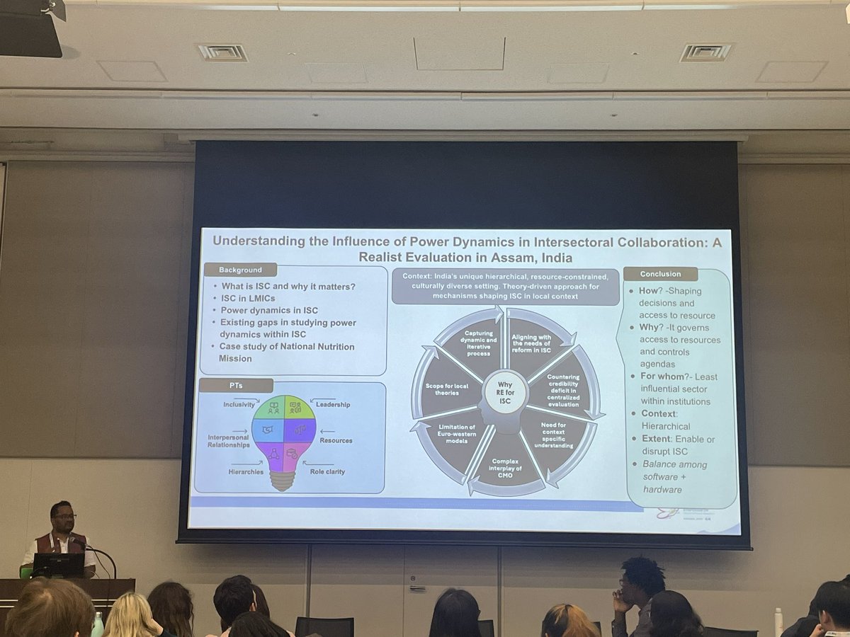 daktre/ಡಾಕ್ಟ್ರೇ (@prashanthns) on Twitter photo Realist Evaluation of intersectoral coordination in National Nutrition Mission in Assam by UCD PhD fellow I co-supervise <a href="/PraveenAivalli/">Praveenkumar Aivalli</a> at #HSR2024
This with 2 other cases on safe motherhood action in Zambia & CHW motivation in Nigeria, we used to illustrate analysis in RE Realist Evaluation of intersectoral coordination in National Nutrition Mission in Assam by UCD PhD fellow I co-supervise <a href="/PraveenAivalli/">Praveenkumar Aivalli</a> at #HSR2024
This with 2 other cases on safe motherhood action in Zambia & CHW motivation in Nigeria, we used to illustrate analysis in RE