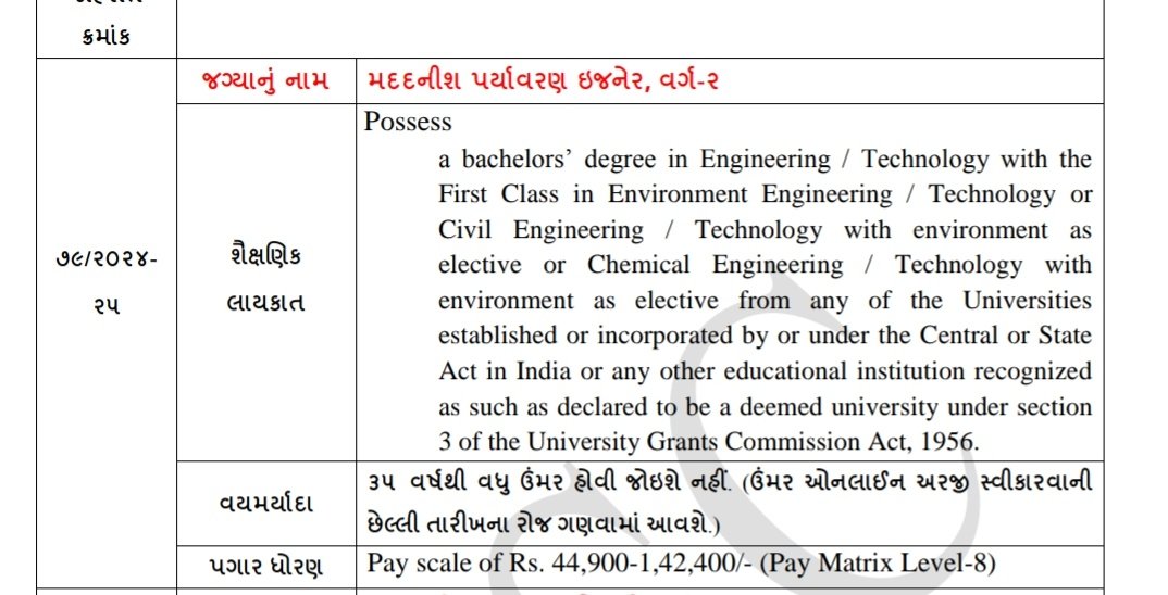 Nikul1222's tweet photo. @Hasmukhpatelips Adv:79/202425 GPCB આ જાહેરાત માં Education Qualification નો criteria માં Environment Subject ના Qualification માં જે ગેરસમજણ છે તે દૂર કરવા વિનંતી અને First Class Grade માંગેલ છે તે All over civil engineering માટે લાગુ પડે છે કે માત્ર Environment Subject માટે જ?
@Hasmukhpatelips https://t.co/IRmeG68FZ3