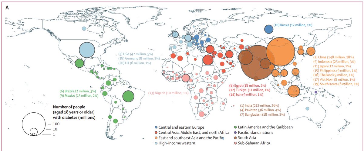 Diabetes is a ticking time bomb for India. We have the largest number of people with diabetes in the world.

There was a time when people used to call diabetes a rich person's disease. But that's no longer the case. According to a recent study, 21 crore Indians are living with
