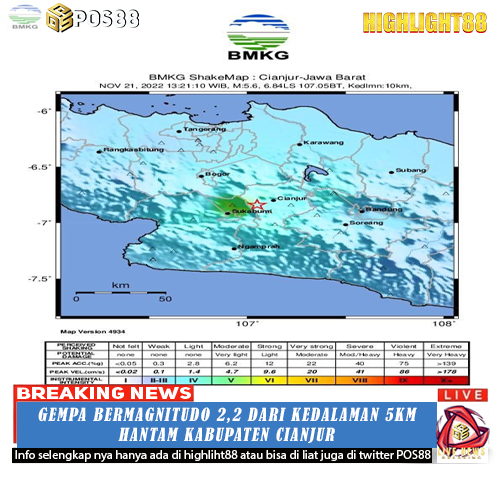 Biangla136's tweet photo. VIRAL !! GEMPA BERMAGNITUDO 2,2 Dari Kedalaman 5Km Hantam Kabupaten Cianjur.

Berita Selengkapnya Bisa Baca Di : https://t.co/Frr9DpQ8zJ
Berita Lainnya Bisa Baca Di : https://t.co/pvW4Q9d7mH 

#NewsUpdates #fyptwitter #pos88 #ViralVideos #Cnn https://t.co/W6uaJpKSDJ