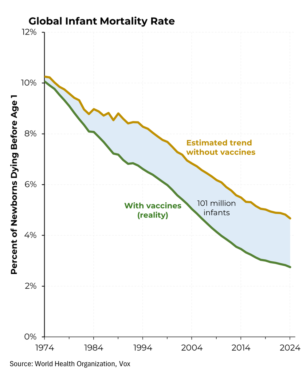 Steven Rattner tweet media