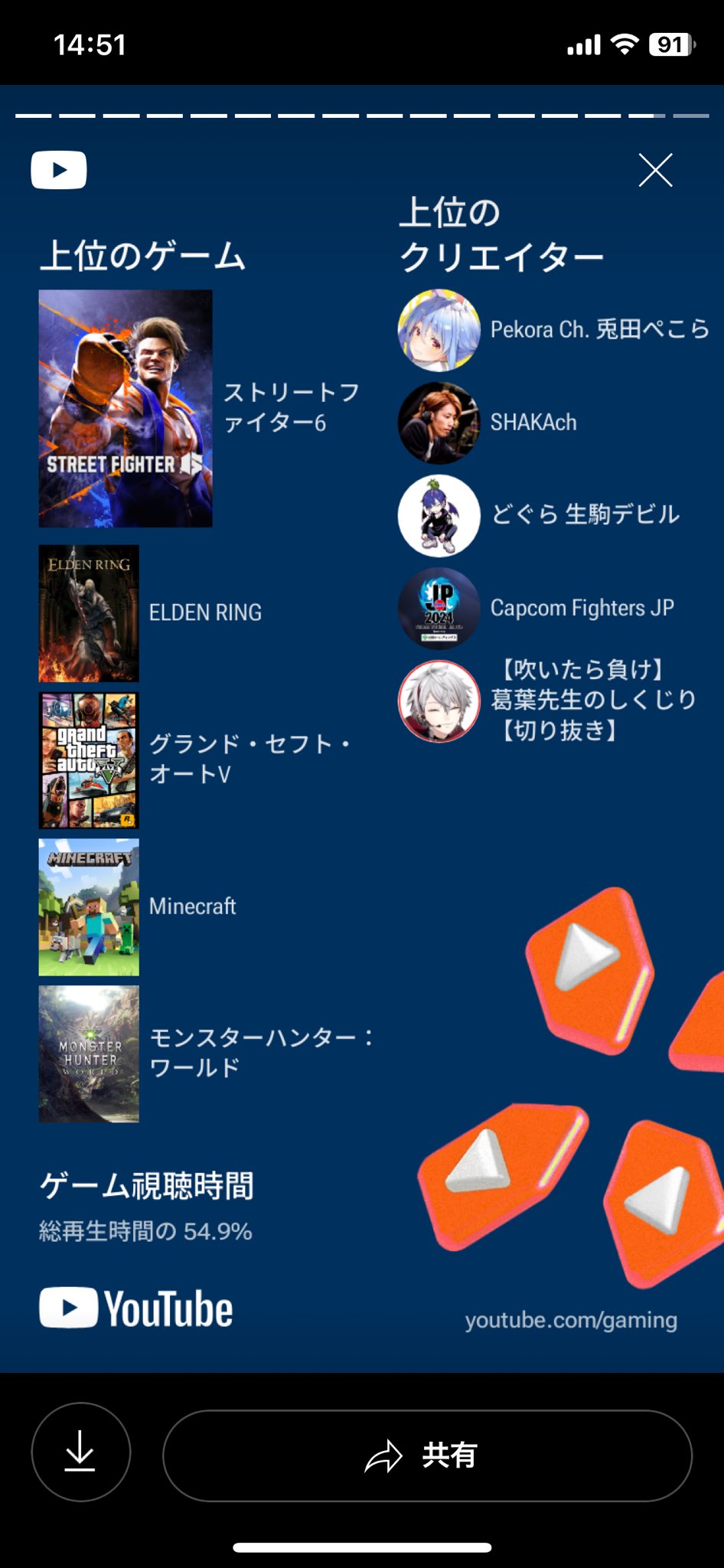 一期一会と風林火山 攻破：風林火山 S | 戦国IXAnary