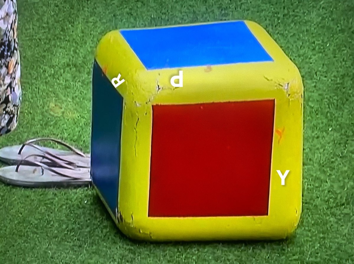 KusumaAllada's tweet image. #BiggBossTelugu8
#Gautham Master mind 🔥🔥🔥
He wrote the names all sides. 

For #Vishnu he pasted her sticker anta