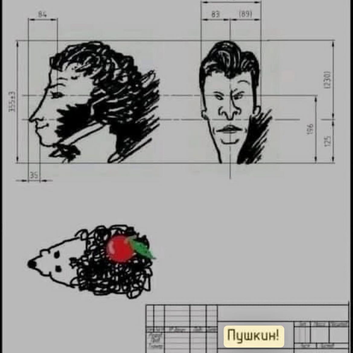 The Great Russian Cornholio!