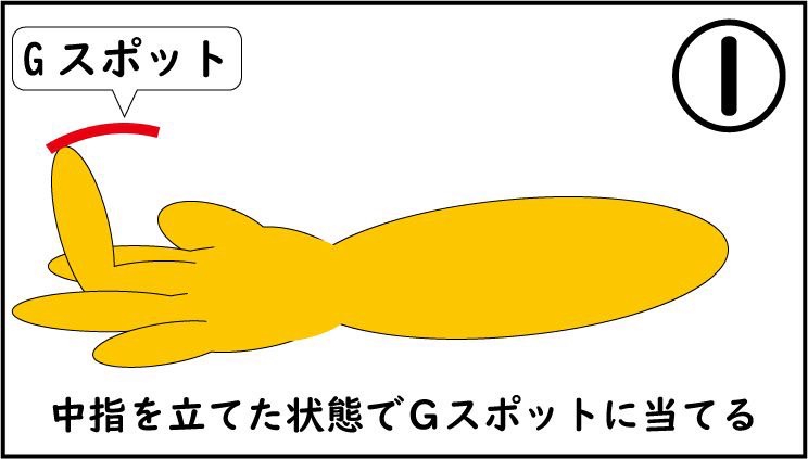 tinopo11's tweet photo. 手マソはトントントントン ヒノノニトンのリズムで！ https://t.co/PRyxh6g10x