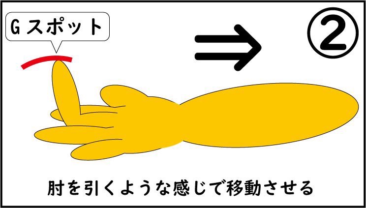 tinopo11's tweet photo. 手マソはトントントントン ヒノノニトンのリズムで！ https://t.co/PRyxh6g10x