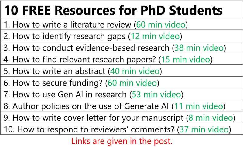 Faheem Ullah (@faheem_uh) on Twitter photo PhD Students - Do you want to learn how to do research?
If yes, check out these free resources.
๐๐ฅ๐ฌ๐๐ฏ๐ข๐๐ซ ๐๐๐ฌ๐๐๐ซ๐๐ก๐๐ซ ๐๐๐๐๐๐ฆ๐ฒ offers free resources.
Here are 10 of my favorite resources.
๐. ๐๐จ๐ฐ ๐ญ๐จ ๐ฐ๐ซ๐ข๐ญ๐ ๐ ๐ฅ๐ข๐ญ๐๐ซ๐๐ญ๐ฎ๐ซ๐ ๐ซ๐๐ฏ๐ข๐๐ฐ PhD Students - Do you want to learn how to do research?
If yes, check out these free resources.
๐๐ฅ๐ฌ๐๐ฏ๐ข๐๐ซ ๐๐๐ฌ๐๐๐ซ๐๐ก๐๐ซ ๐๐๐๐๐๐ฆ๐ฒ offers free resources.
Here are 10 of my favorite resources.
๐. ๐๐จ๐ฐ ๐ญ๐จ ๐ฐ๐ซ๐ข๐ญ๐ ๐ ๐ฅ๐ข๐ญ๐๐ซ๐๐ญ๐ฎ๐ซ๐ ๐ซ๐๐ฏ๐ข๐๐ฐ