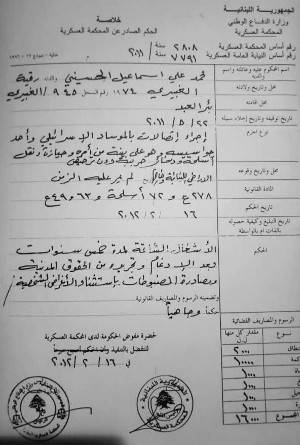 eshsherif's tweet photo. محمد علي الحسيني، شقفة عميل صغير انت وسعرك معروف... ونهايتك كمان.
@sayidelhusseini https://t.co/F6GRWwHrJ0