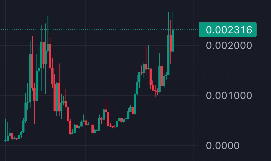 those who pay attention win…