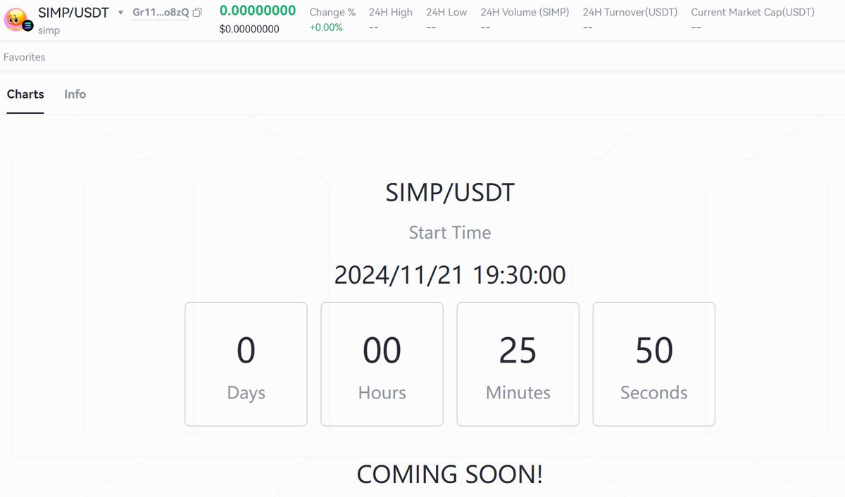 nineteenthvibe's tweet photo. #GATE New Listing Alert!   @simponsolcoin
$simp /USDT will be listed in the @gate_io 's Pilot Zone on 2024-11-21 at 19:30 (UTC+8).     
CA:Gr11mosZNZjwpqnemXNnWs9E2Bnv7R6vzaKwJTdjo8zQ
Trade Now: https://t.co/jSJ9pS1Qg4 https://t.co/ov9F07goLv