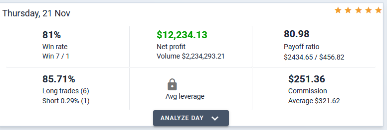 SillimanBen's tweet photo. God damn it, BITCOIN, what the fuck are you doing?
#bitcoin #Profit #tradecrypto #Crypto https://t.co/X7HYLR5nC4