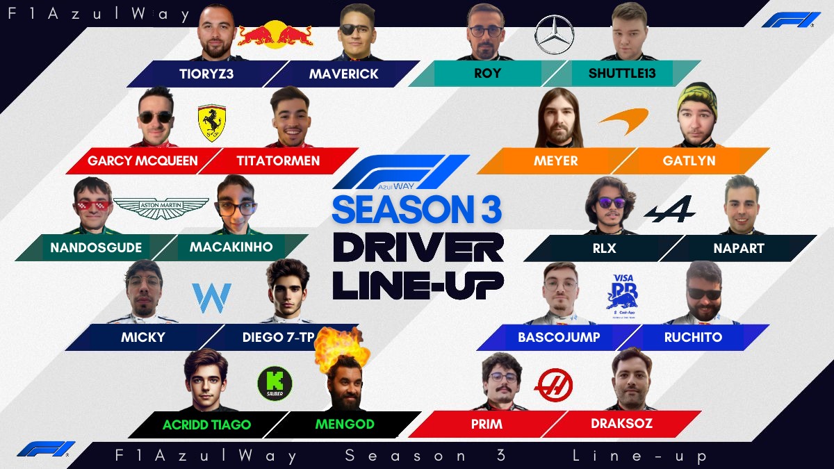 F1Azulway's tweet image. 🏎️DRIVER LINE-UP🎮

¡Os presentamos a los 20 guerreros que van a luchar para ganar este mundial!🥊

Algunos disputarán ya su tercera temporada mientras que otros debutan en la competición.

¿QUIEN GANARÁ?🏆