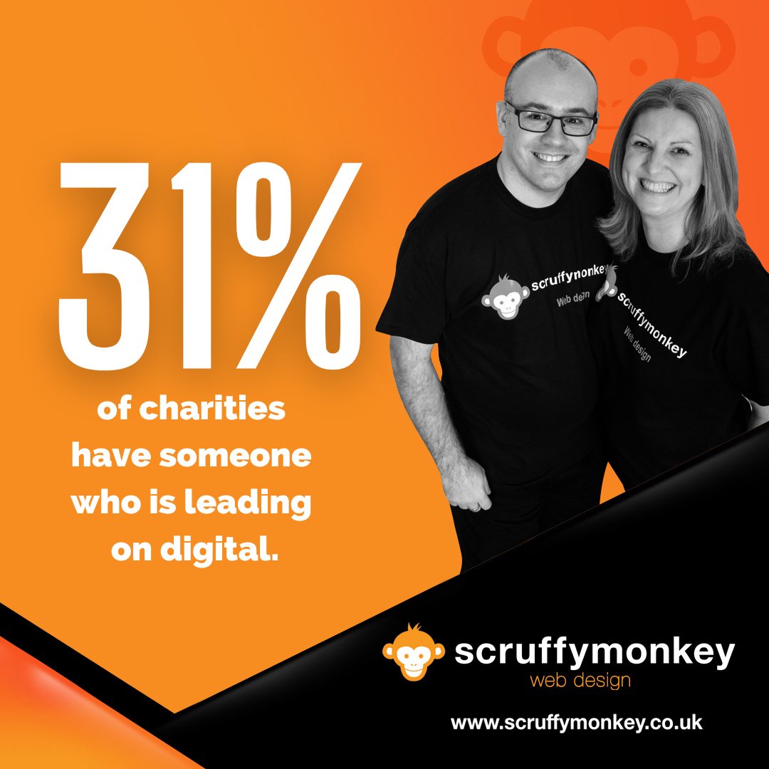 Our new Digital Marketing Advisory service is here to provide success without the need for a dedicated staff member. With our years of experience, we're ready to help. Find our more here: bit.ly/42Sm052 #DigitalMarketing #NonprofitSuccess #charity #charityceo