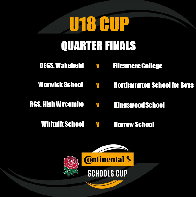 Continental Tyres Schools Cup (@schoolscup) on Twitter photo Congratulations to the Continental Tyres U18s Schools Cup 24/25 Quarter-Finalists!๐๐ Good luck to all!
<a href="/QEGSSport/">QEGS Wakefield Sport</a> <a href="/ellesmerecoll/">Ellesmere College UK</a> <a href="/WarwickRugby/">WarwickSchoolRugby</a> <a href="/NSBSport/">NSB Sport</a> <a href="/RGSHWSport/">RGSHW Sport</a>
<a href="/KWS_Sport/">Sport at Kingswood School</a> <a href="/WhitgiftSport/">Whitgift Sport</a> <a href="/harrowschool/">Harrow School</a> <a href="/ContiUK/">Continental Tyres</a> Congratulations to the Continental Tyres U18s Schools Cup 24/25 Quarter-Finalists!๐๐ Good luck to all!
<a href="/QEGSSport/">QEGS Wakefield Sport</a> <a href="/ellesmerecoll/">Ellesmere College UK</a> <a href="/WarwickRugby/">WarwickSchoolRugby</a> <a href="/NSBSport/">NSB Sport</a> <a href="/RGSHWSport/">RGSHW Sport</a>
<a href="/KWS_Sport/">Sport at Kingswood School</a> <a href="/WhitgiftSport/">Whitgift Sport</a> <a href="/harrowschool/">Harrow School</a> <a href="/ContiUK/">Continental Tyres</a>