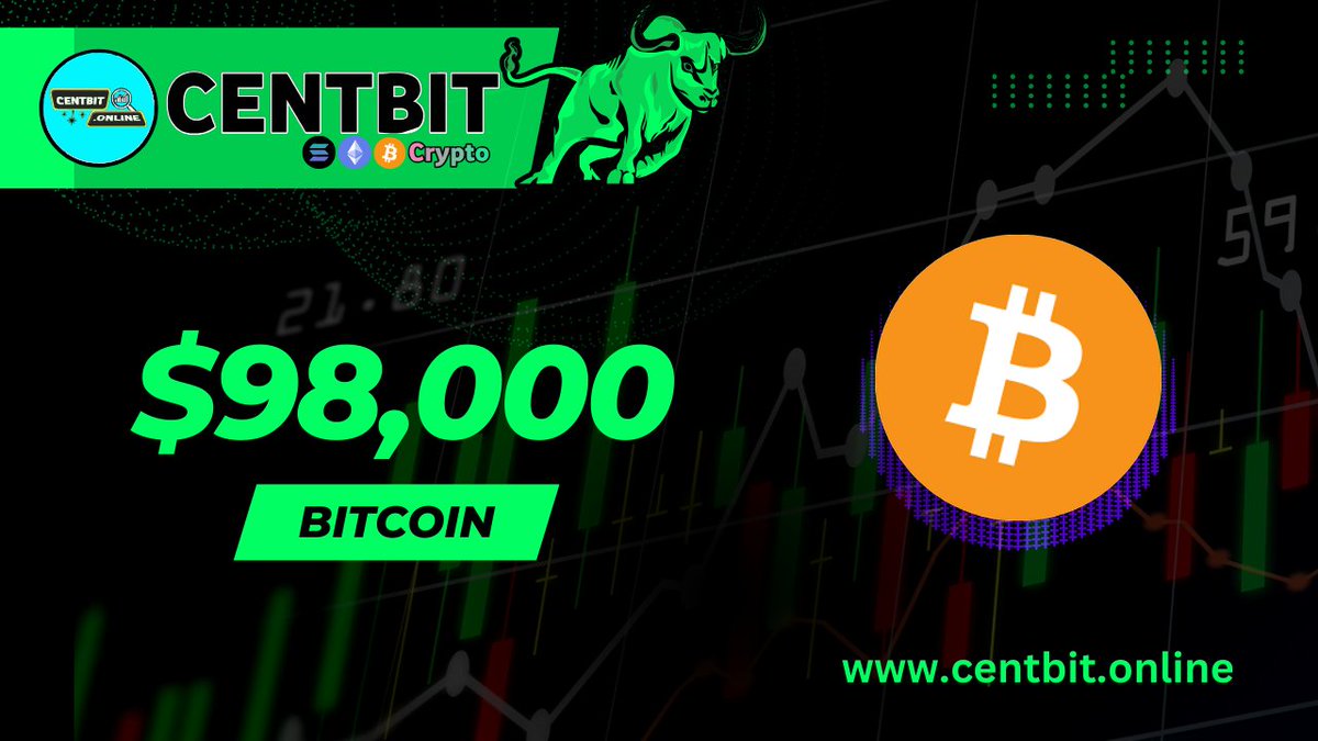 CentBit.Online tweet media