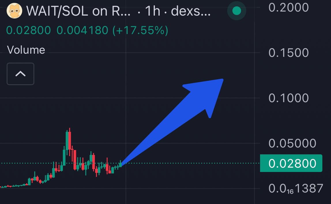 all you have to do is $WAIT