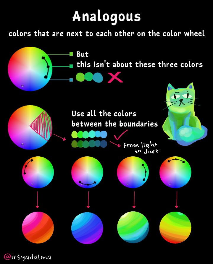 Color theory: 
 
Analogous I